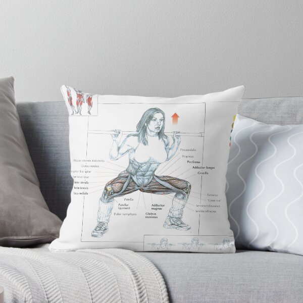Item preview, Power Squat - Exercise Diagram designed and sold by superfitstuff.