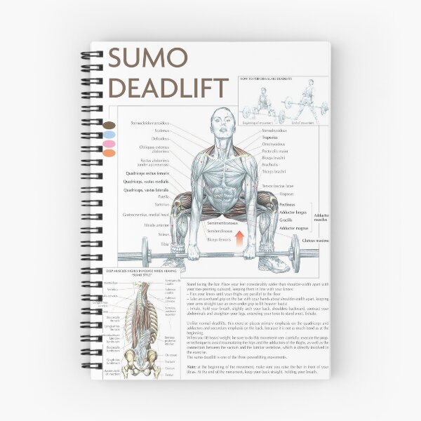 Item preview, Sumo Deadlift - Exercise Diagram designed and sold by superfitstuff.