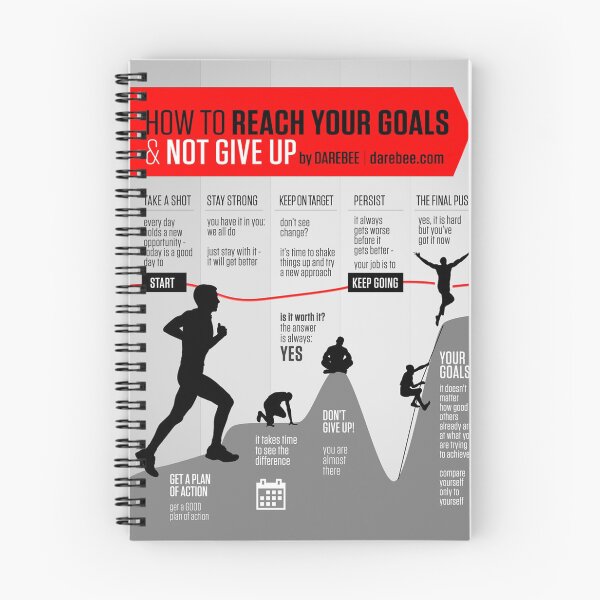 Item preview, How To Reach Your Goals designed and sold by superfitstuff.