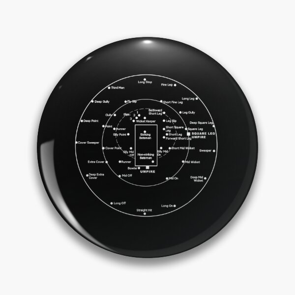Item preview, Cricket Pitch Positions- Fielding Positions Diagram designed and sold by RLDKSTORE.