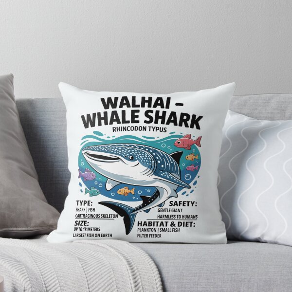 Item preview, Walhai | Whale Shark Kids Scientific Ocean Illustration designed and sold by JessArty ⭐⭐⭐⭐⭐.