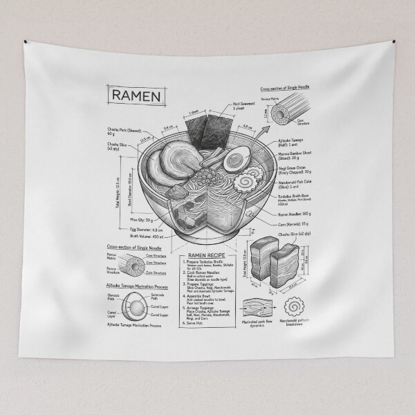 Item preview, Japanese Bowl of Ramen - Cross-section Isometric Drawing designed and sold by Rhu Creations.
