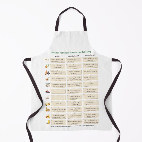 Item preview, The Lean Path | Low-Fat Living Guide | Healthy Eating Nutrition Chart | Wellness Poster designed and sold by CamirCreations.
