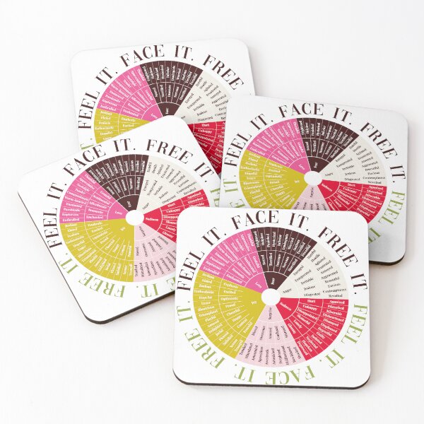 Item preview, Feelings Wheel Emotional Regulation Art Print designed and sold by Bethehealing.