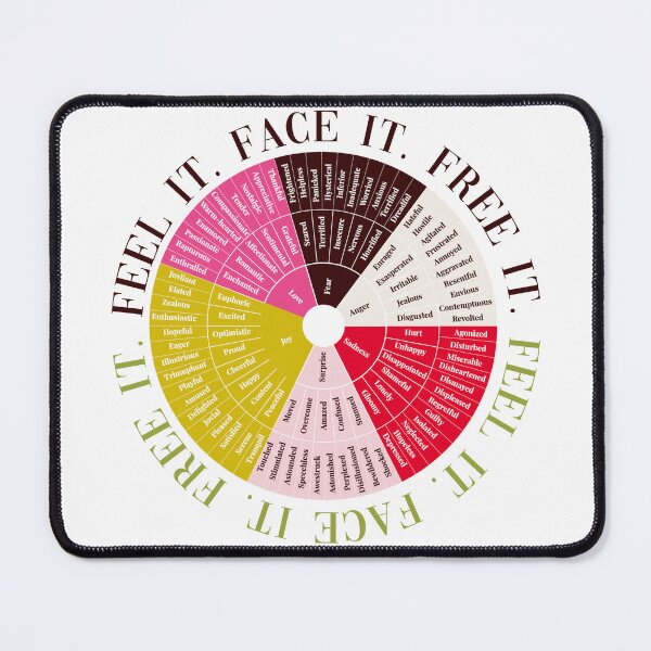Item preview, Feelings Wheel Emotional Regulation Art Print designed and sold by Bethehealing.