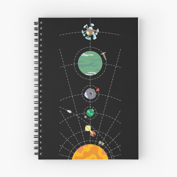 Item preview, Outer Wilds Hearthian System Map designed and sold by Sameera Lakshitha.