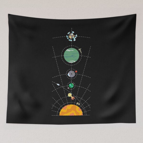 Item preview, Outer Wilds Hearthian System Map designed and sold by Sameera Lakshitha.