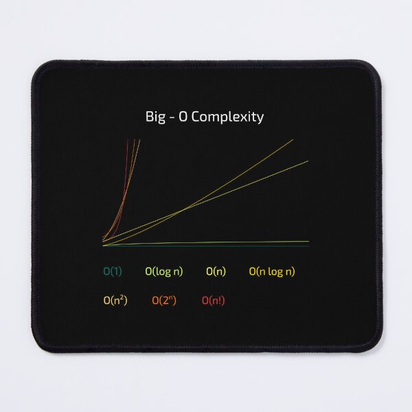 Item preview, Big - O Complexity Programming designed and sold by SkynetV5.