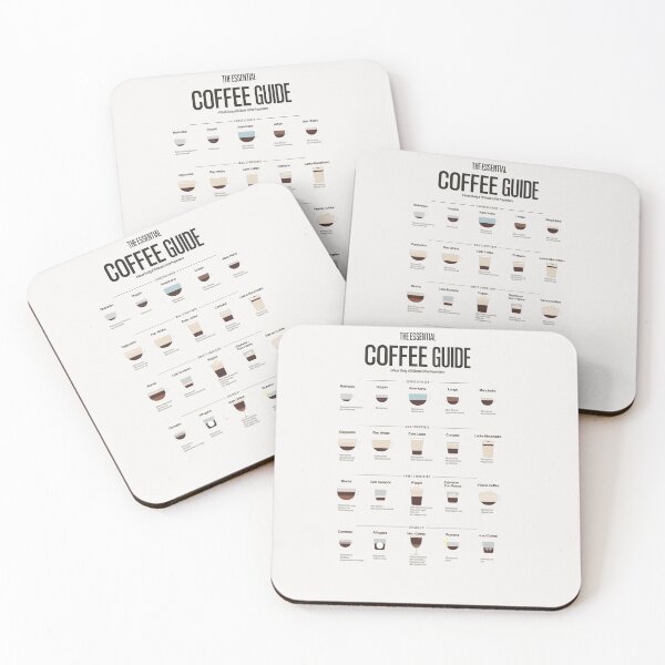 Item preview, Essential Coffee Guide Barista Infographic designed and sold by Kunst&Kontrast.