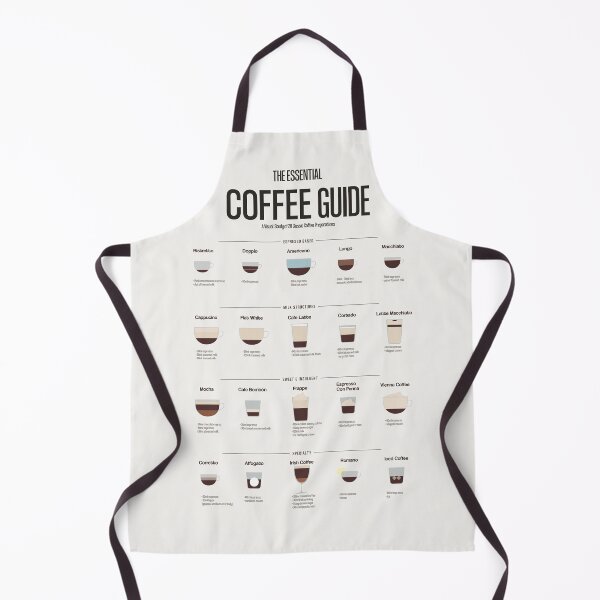 Item preview, Essential Coffee Guide Barista Infographic designed and sold by Kunst&Kontrast.