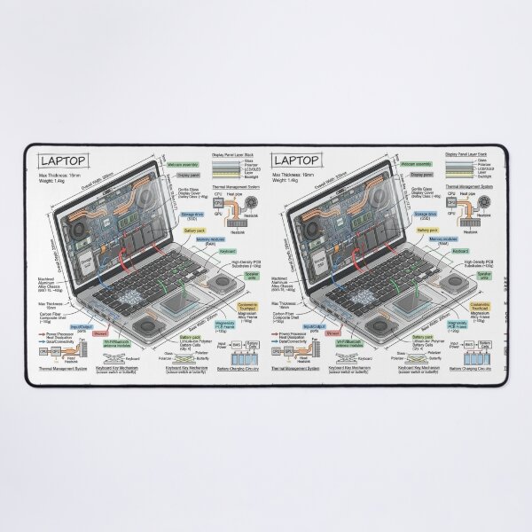 Item preview, Computer Laptop - Cross-section Isometric Drawing designed and sold by Rhu Creations.