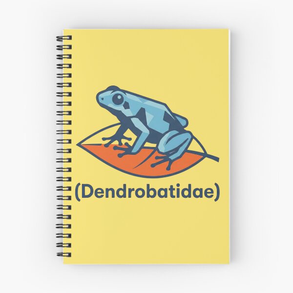 Item preview, Blue Dart Frog on Leaf designed and sold by mossandmyth1984.
