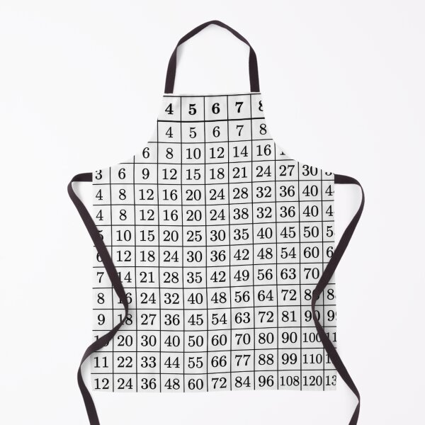 Item preview, Classic Multiplication Table Chart for Educational Decor designed and sold by Modern-Heritage.