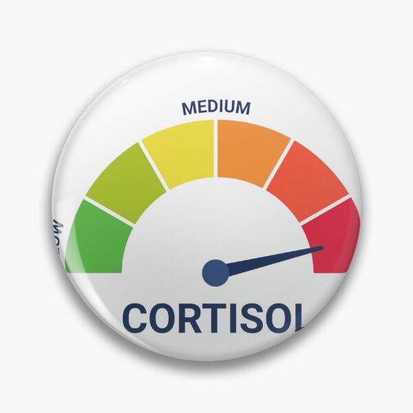 Item preview, Cortisol  designed and sold by Tidal Arts.