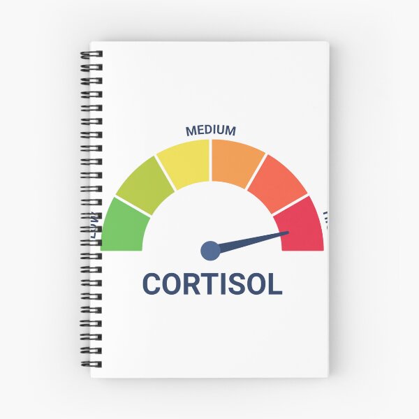 Item preview, Cortisol  designed and sold by Tidal Arts.