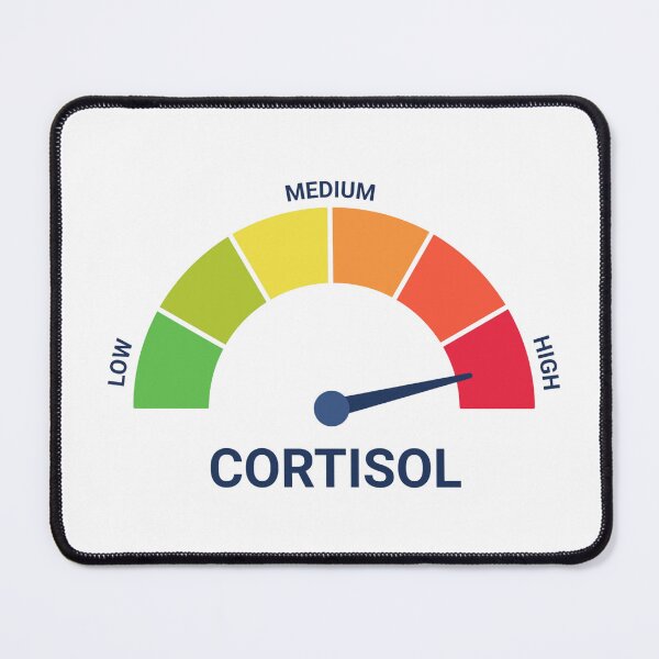 Item preview, Cortisol  designed and sold by Tidal Arts.