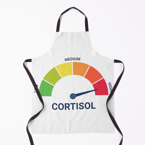 Item preview, Cortisol designed and sold by Tidal Arts.