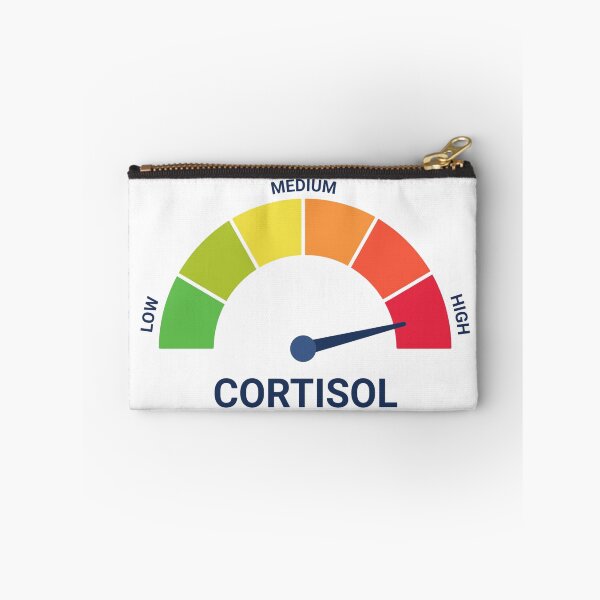 Item preview, Cortisol  designed and sold by Tidal Arts.