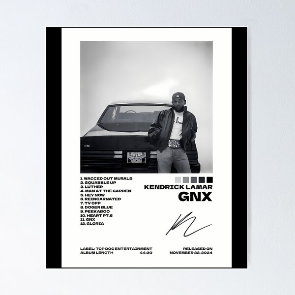 The Best Musical Gnx Kendrick Alternative Poster
