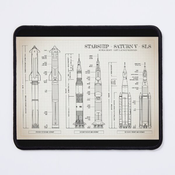Item preview, Starship - Saturn V - SLS Comparison (Ivory Brown) designed and sold by BGALAXY.