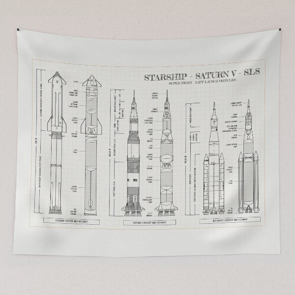 Item preview, Starship - Saturn V - SLS Comparison (Ivory Brown) designed and sold by BGALAXY.