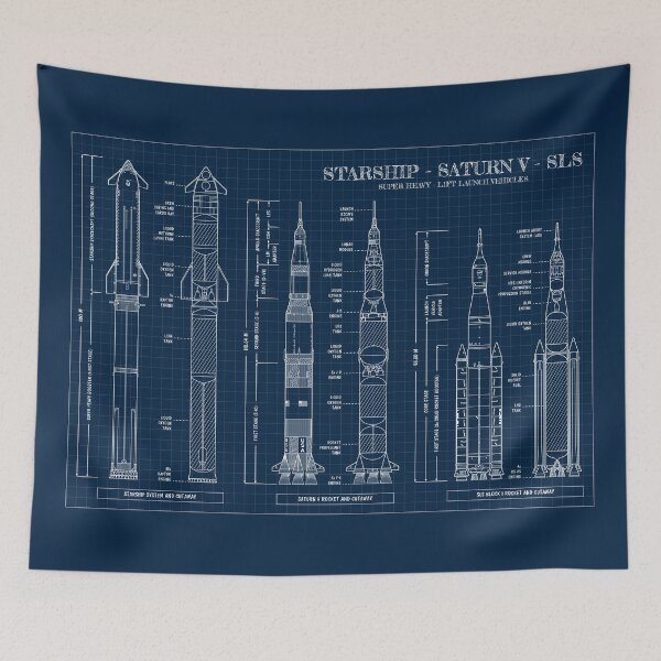 Item preview, Starship - Saturn V - SLS Comparison (Navy Blueprint) designed and sold by BGALAXY.