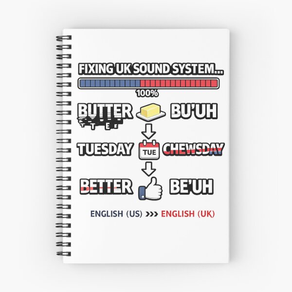 Item preview, Funny British Accent English UK Meme designed and sold by madebysiwa.