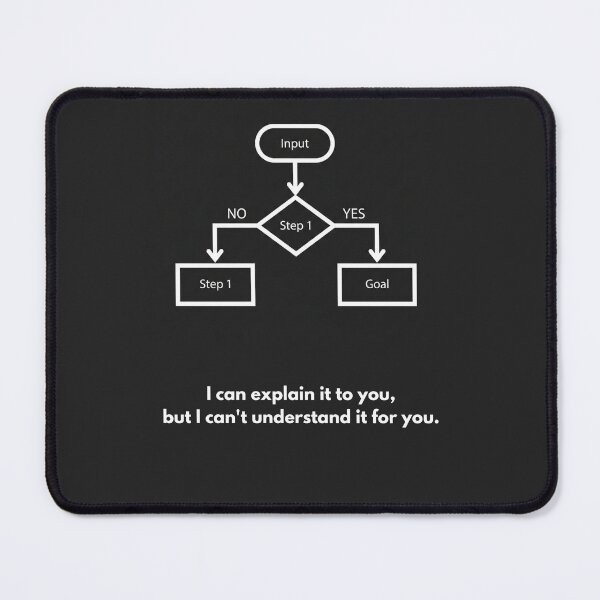 Item preview, I Can Explain It To You - Business Analyst & IT Humor designed and sold by DataVibe.