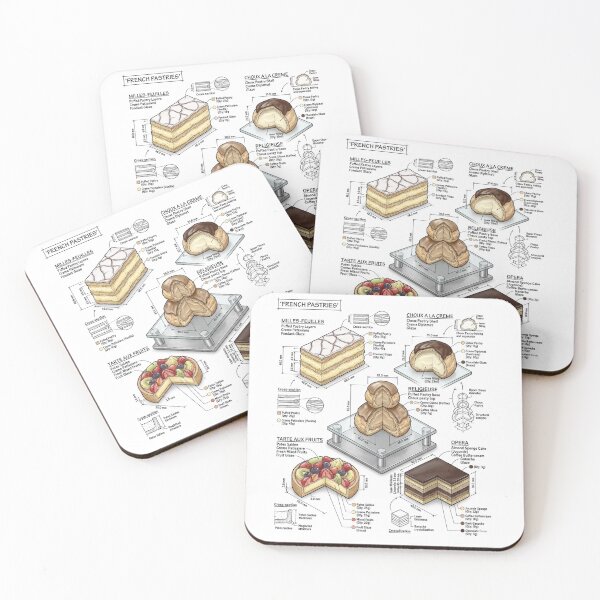 Item preview, French Pastries - technical drawing designed and sold by Rhu Creations.