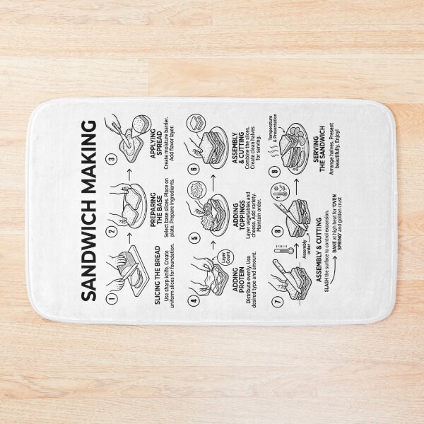 Item preview, Funny Sandwich Lover Deli Food Foodie Cooking Diagram designed and sold by GrandeDuc.