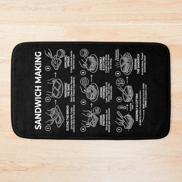 Item preview, Funny Sandwich Lover Deli Food Foodie Cooking Diagram designed and sold by GrandeDuc.