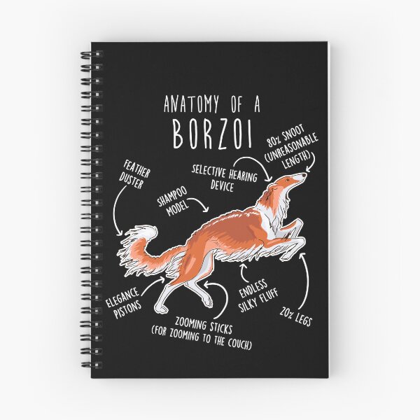 Item preview, Red Borzoi Dog Anatomy designed and sold by Clara Hollins.