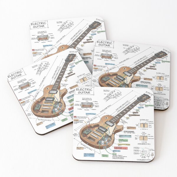 Item preview, Electric Guitar - Cross-section Isometric Drawing designed and sold by Rhu Creations.