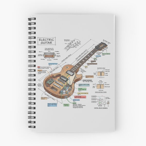 Item preview, Electric Guitar - Cross-section Isometric Drawing designed and sold by Rhu Creations.