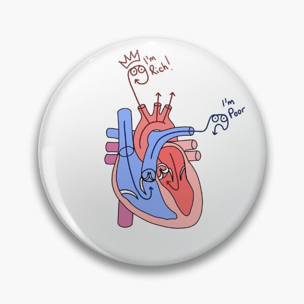 Item preview, Blood Flow of the Human Heart designed and sold by PaigePolyArt.