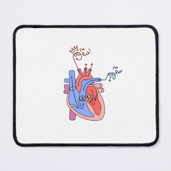 Item preview, Blood Flow of the Human Heart designed and sold by PaigePolyArt.