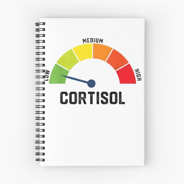 Item preview, Low Cortisol Funny Stress Meter Design designed and sold by HUTEND.