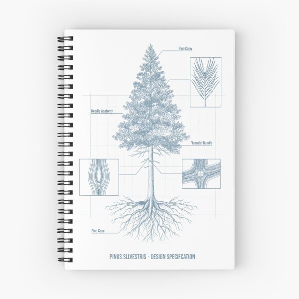 Item preview, Blueprint Design Pine Tree Scientific Nature Art designed and sold by us-products.