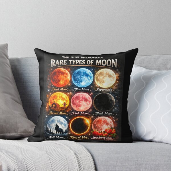 Item preview, Rare Types of Moon designed and sold by Pirate-Coast.