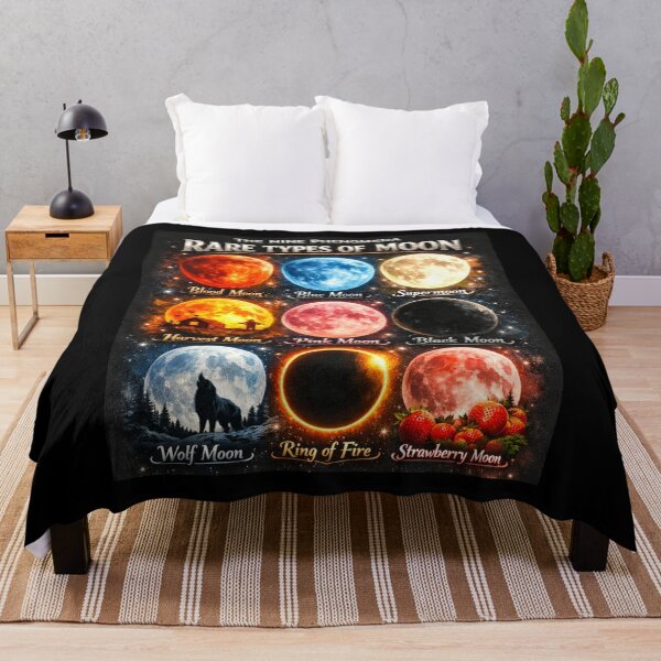 Item preview, Rare Types of Moon designed and sold by Pirate-Coast.