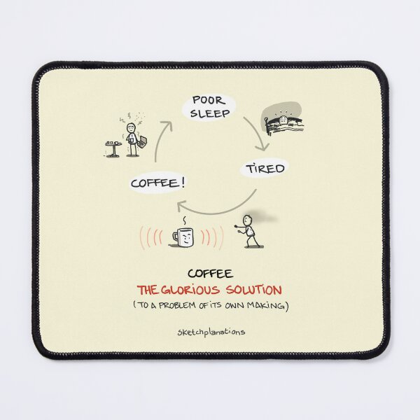 Item preview, Coffee: the glorious solution designed and sold by Sketchplanations.