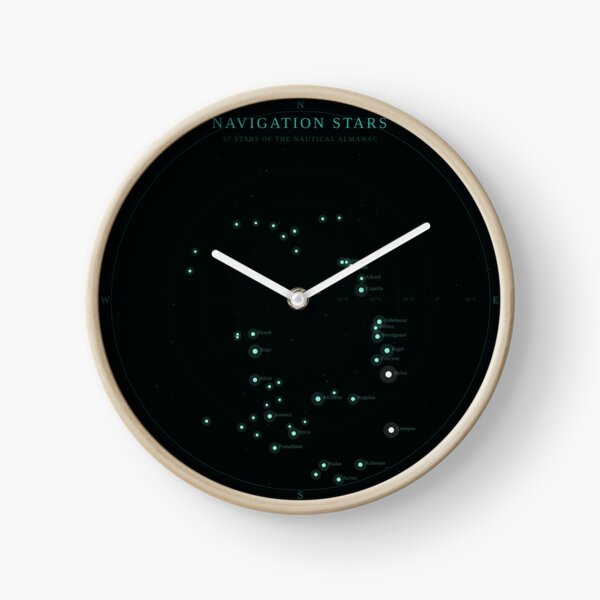 Item preview, Star Map designed and sold by IronTideDesigns.