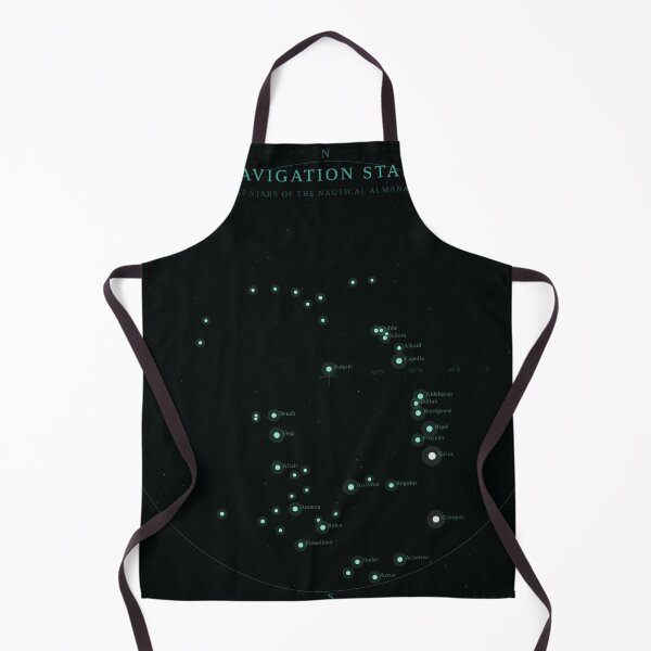 Item preview, Star Map designed and sold by IronTideDesigns.