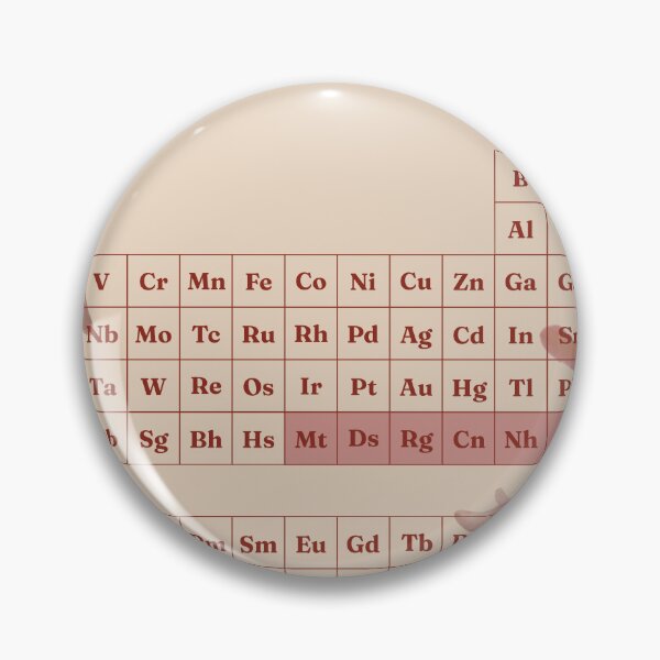 Item preview, Red & Cream Orchid Periodic Table designed and sold by katsyaa.