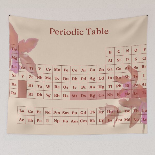 Item preview, Red & Cream Orchid Periodic Table designed and sold by katsyaa.
