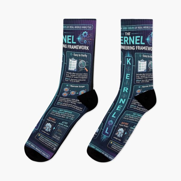 Item preview, Kernel Poster for Vibe coding AI designed and sold by mcdis25.