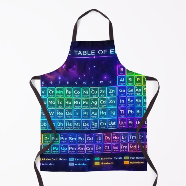 Item preview, Cosmic Periodic Table of Elements - scientifically accurate designed and sold by LuluLeb.