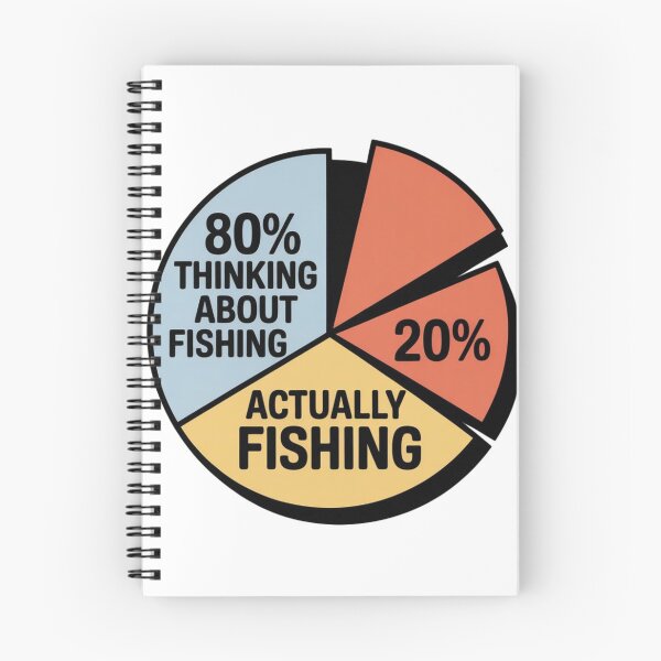 Item preview, 80 Thinking About Fishing Chart designed and sold by Klamottenlabor.