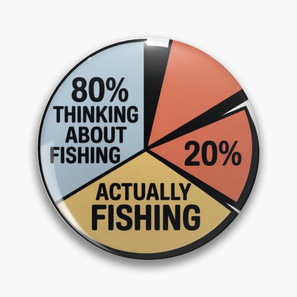 Item preview, 80 Thinking About Fishing Chart designed and sold by Klamottenlabor.