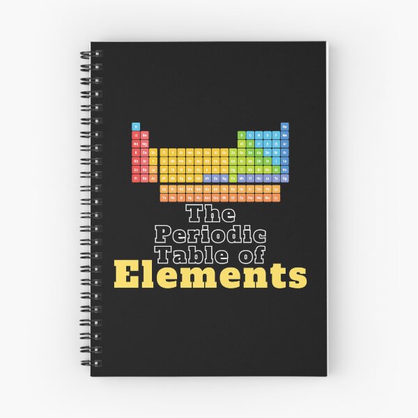 Item preview, Periodic Table of Elements – Classic Chemistry Design designed and sold by YAKOUT-STUDIO.